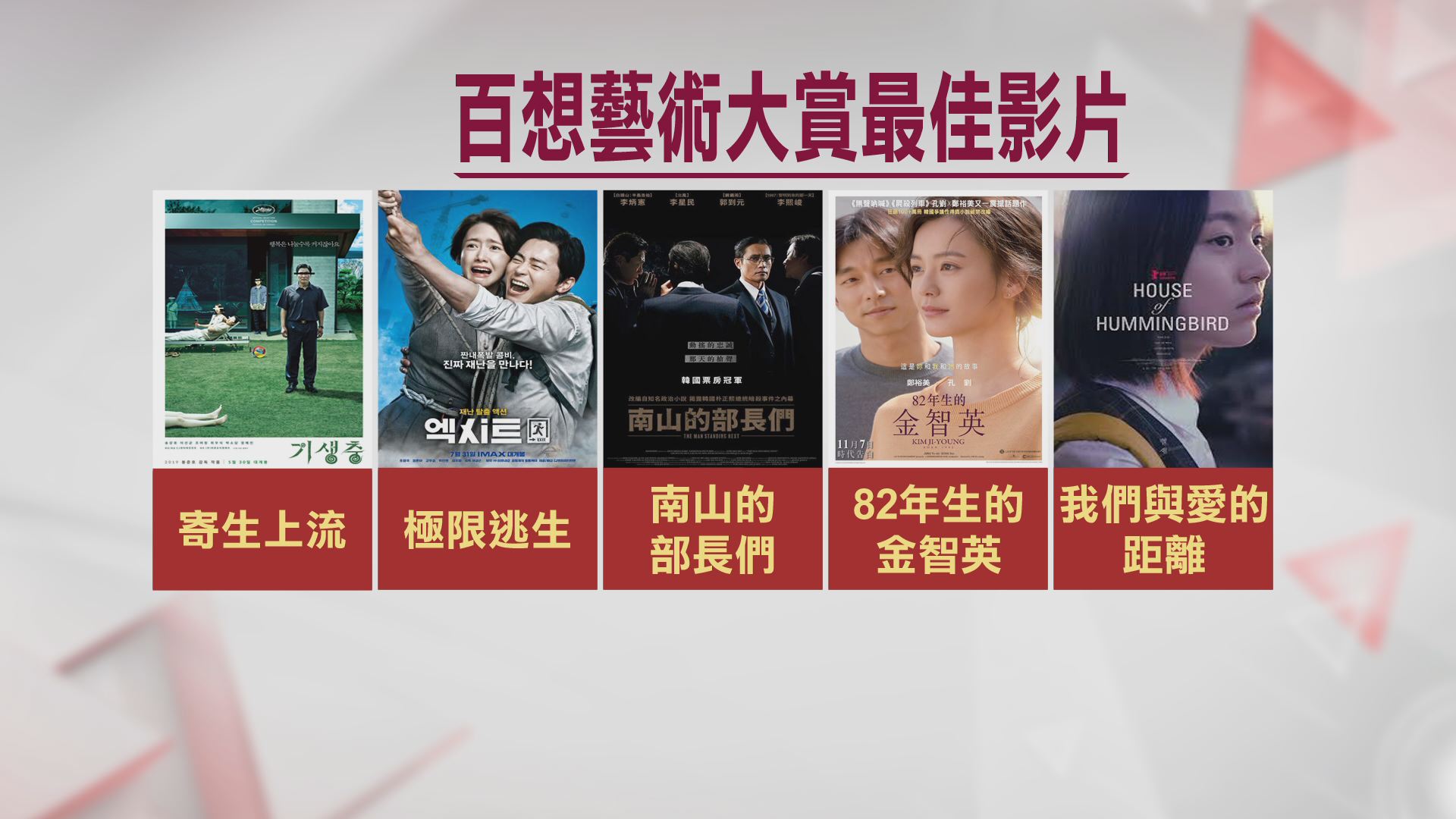 韓國影壇的年度盛事「百想藝術大賞」，今天(8)公布最終的入圍名單，不論是電影還是電視劇，今年的競爭都變得更激烈。記者林威欣／攝影顏連凱。