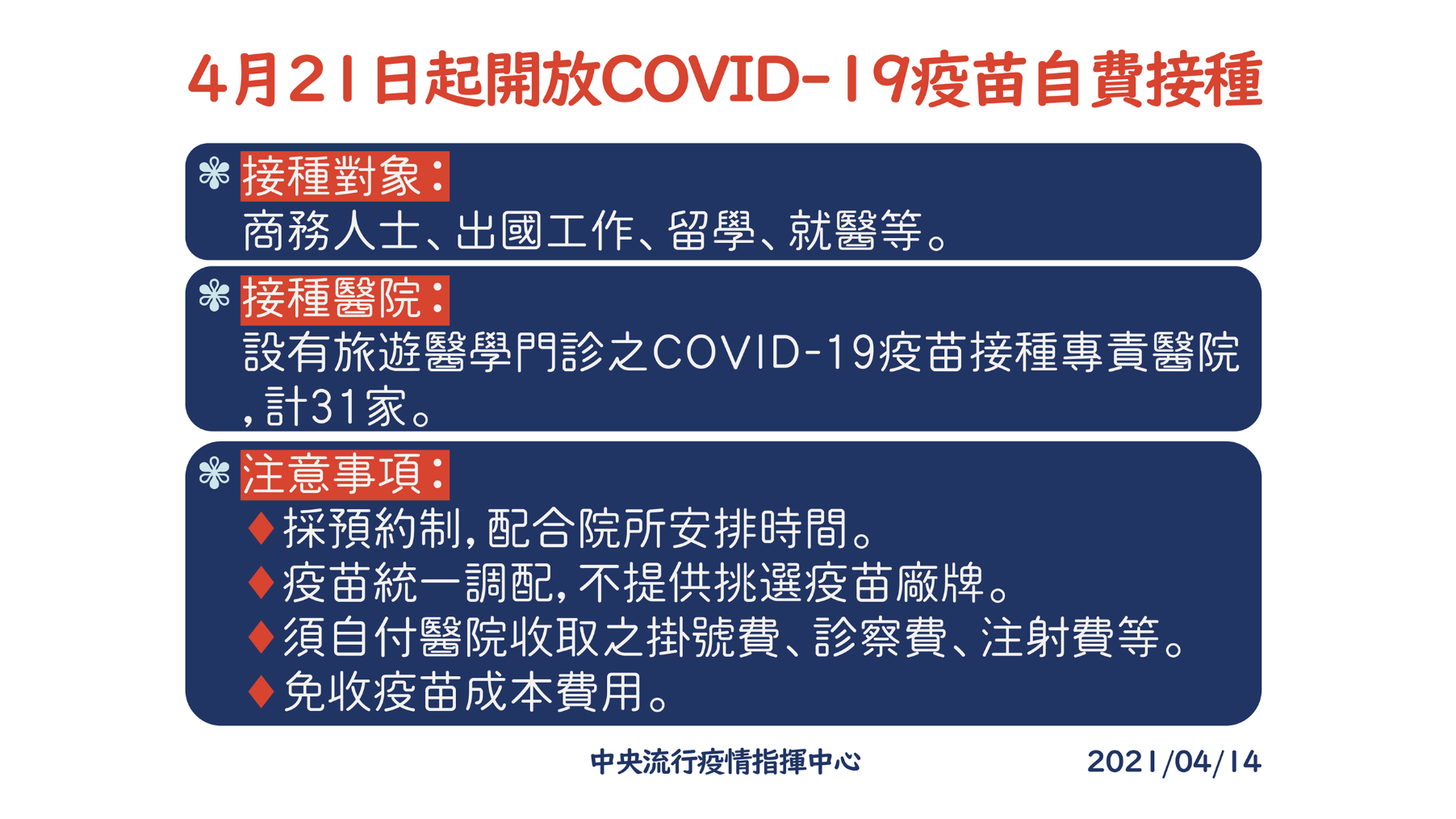 4/21起開放民眾預約COVID-19疫苗自費接種。（圖源：衛福部官網）