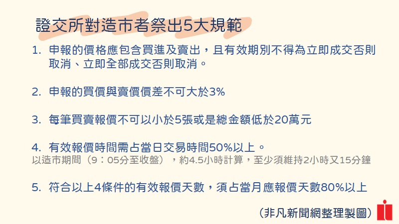 財經懶人包/「冷門造市」140檔股票活水來了?!重點一次看 財經懶人包/「冷門造市」140檔股票活水來了?!重點一次看