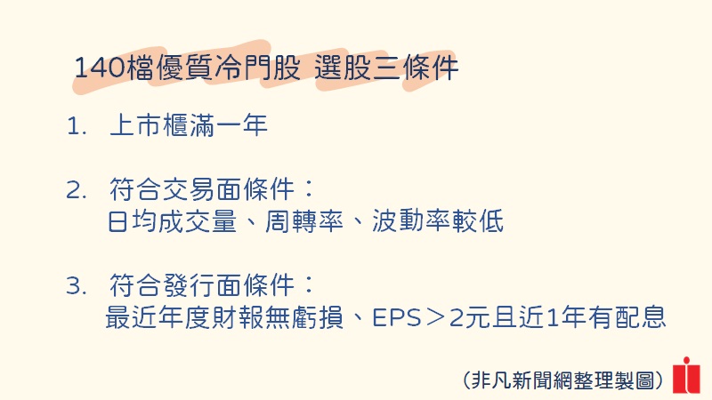 財經懶人包/「冷門造市」140檔股票活水來了?!重點一次看 財經懶人包/「冷門造市」140檔股票活水來了?!重點一次看
