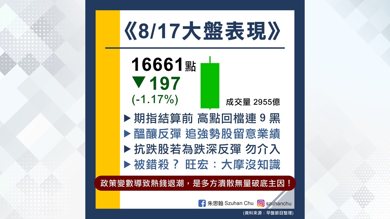 非凡最前線8/17盤勢筆記。（圖／朱思翰粉絲專頁提供）