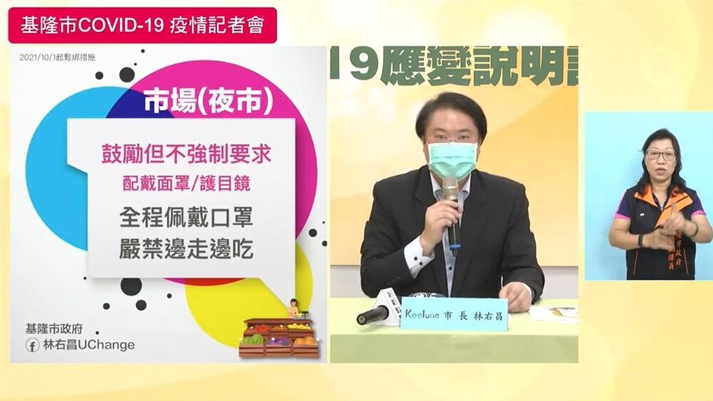 基隆市長林右昌今（29）日宣布防疫鬆綁，包含觀光景點大武崙沙灘管制取消，基隆嶼恢復正常登島人數及運能，且市場、夜市裡不強制佩戴面罩等，預計10月起開放。（圖／台視新聞）