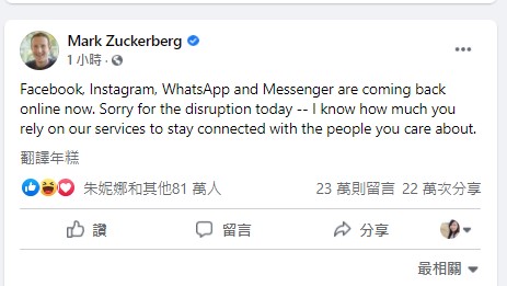 臉書大當機 股價崩近5% 祖克伯身價蒸發1700億元