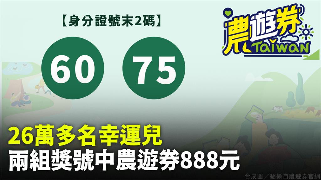 農遊券第三週中獎號碼。合成圖／翻攝自農遊券官網+台視新聞