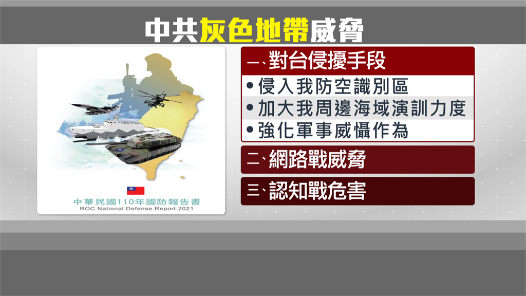 中共「灰色地帶」威脅。(圖／台視新聞)