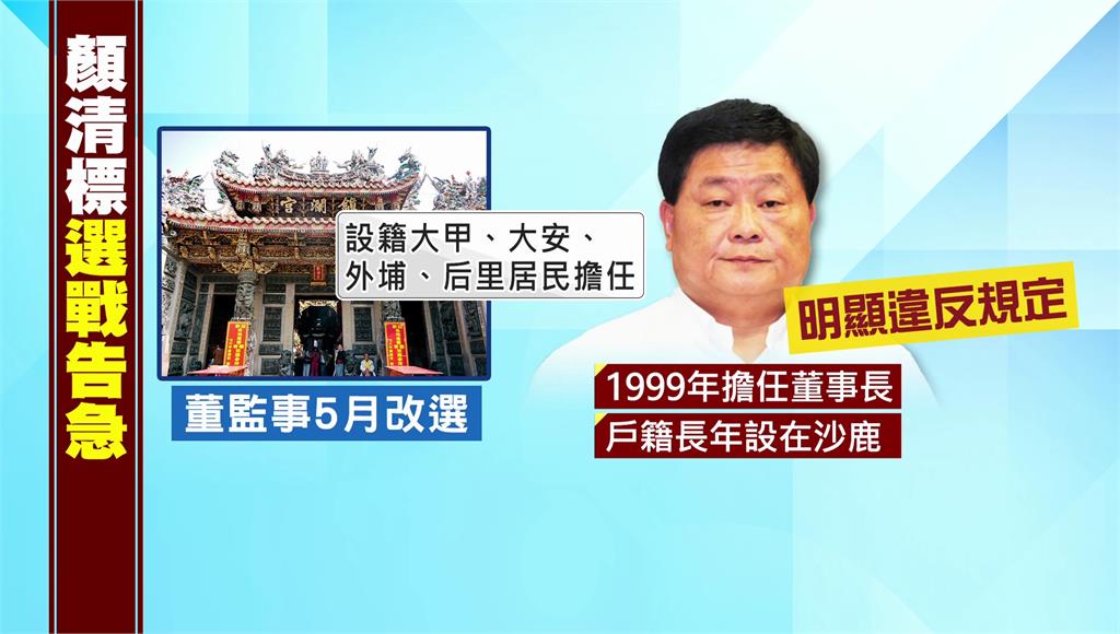 顏清標因「戶籍」議題，董座連任之路受質疑。圖／台視新聞