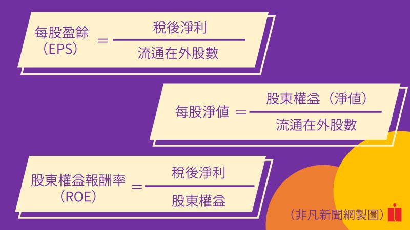 #財經懶人包-增資好？減資好？投資人必讀的企業增減資「背後目的解析」