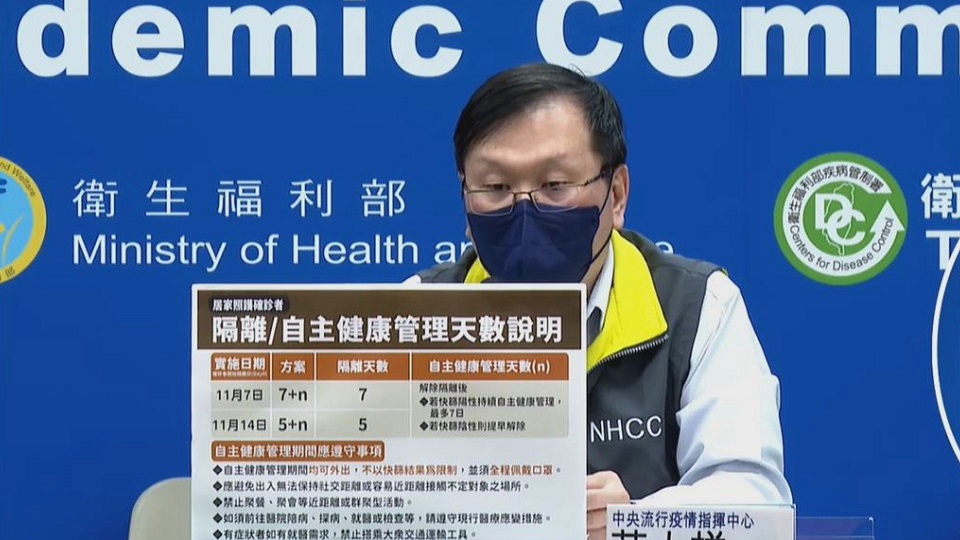 指揮中心發言人莊人祥，不管「7+n」、「5+n」，只要隔離期滿，無論篩陰、陽均可出門。圖／台視新聞