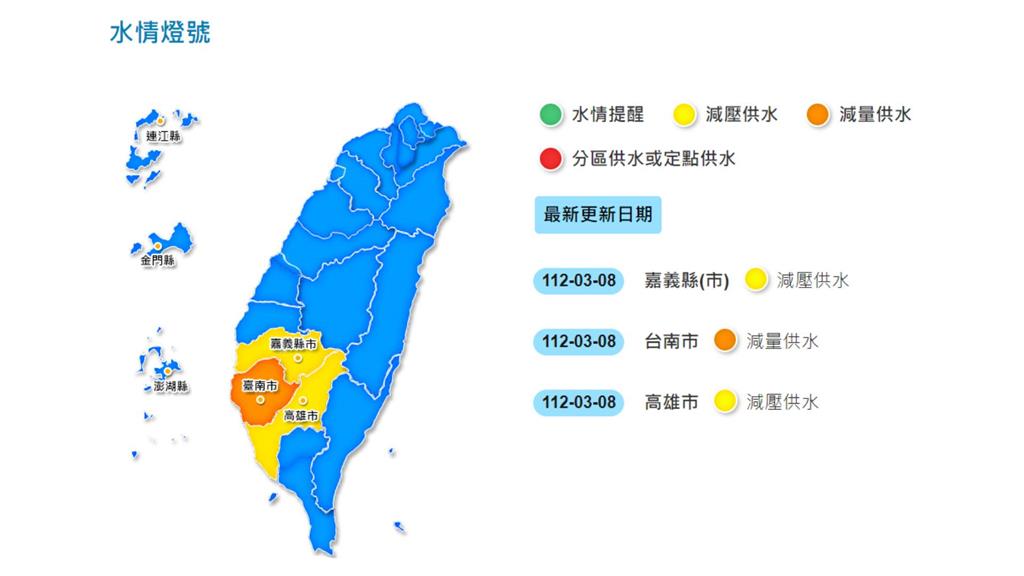 高雄水情燈號今起轉黃燈。圖／經濟部水利署