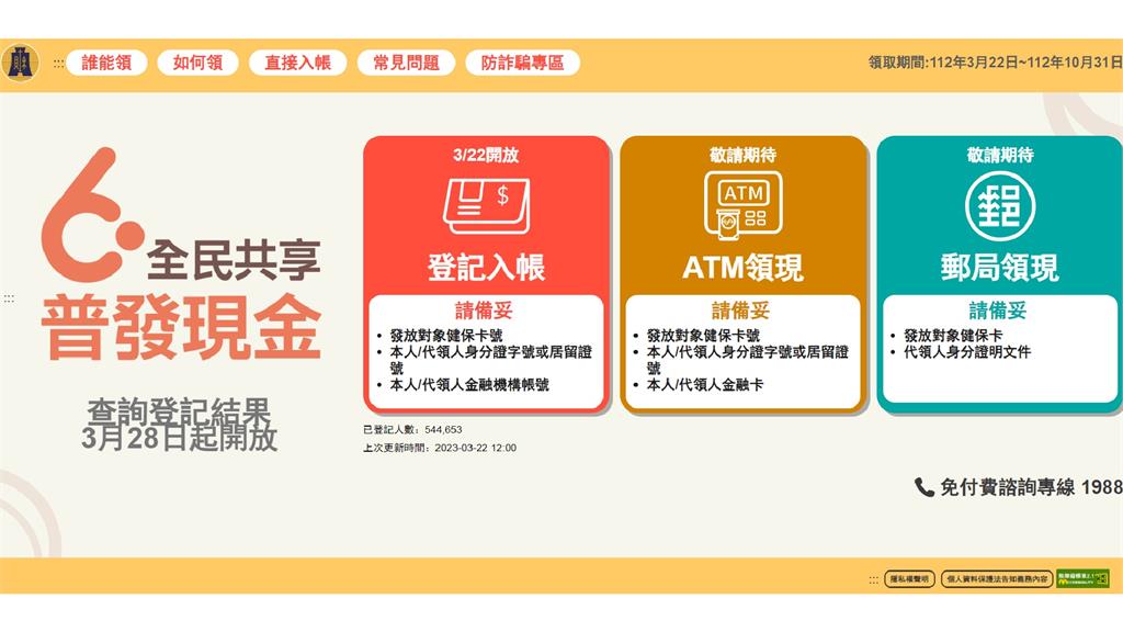 全民普發6000元登記網站。圖／翻攝自財政部官網