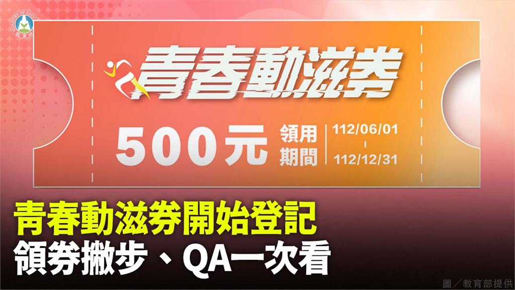 青春動滋券6/1上午10點開始登記、領取。圖／教育部提供