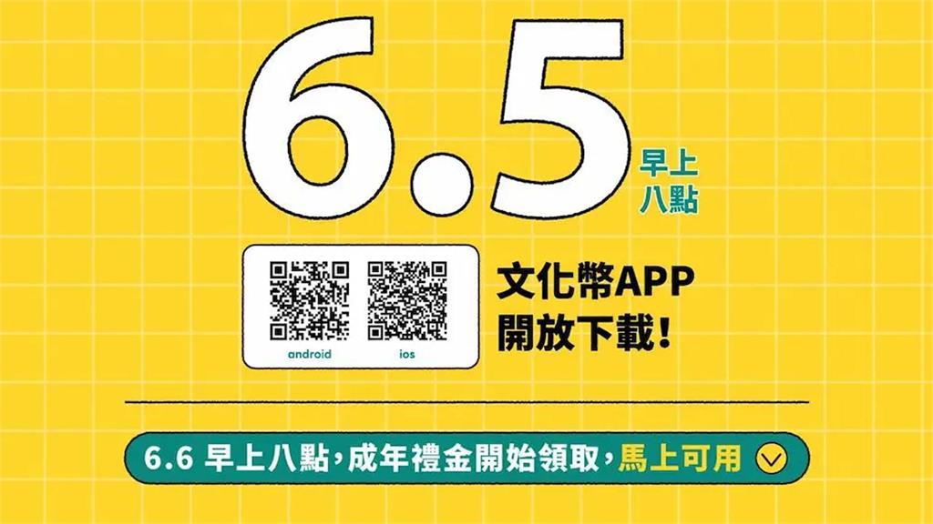 文化部推出「文化成年禮金政策」，專屬18至21歲青年的1200點文化成年禮金