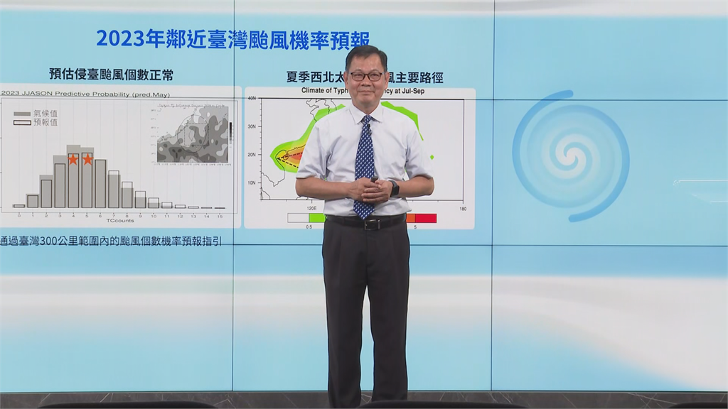 氣象局說明今年颱風展望。圖／台視新聞