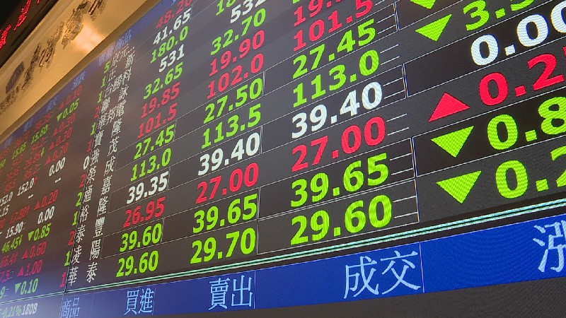 台股今（20）日盤中一度拉高至17214.41點，惟在短線籌碼凌亂、個股走勢震盪下，終場仍未能站回17200點關卡。（非凡新聞資料照）