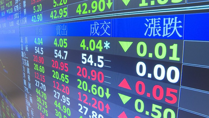 今（24）日盤面焦點仍是與AI相關的周邊族群，原本有轉強跡象的電力股及觀光股則是再度轉弱。（非凡新聞資料照）
