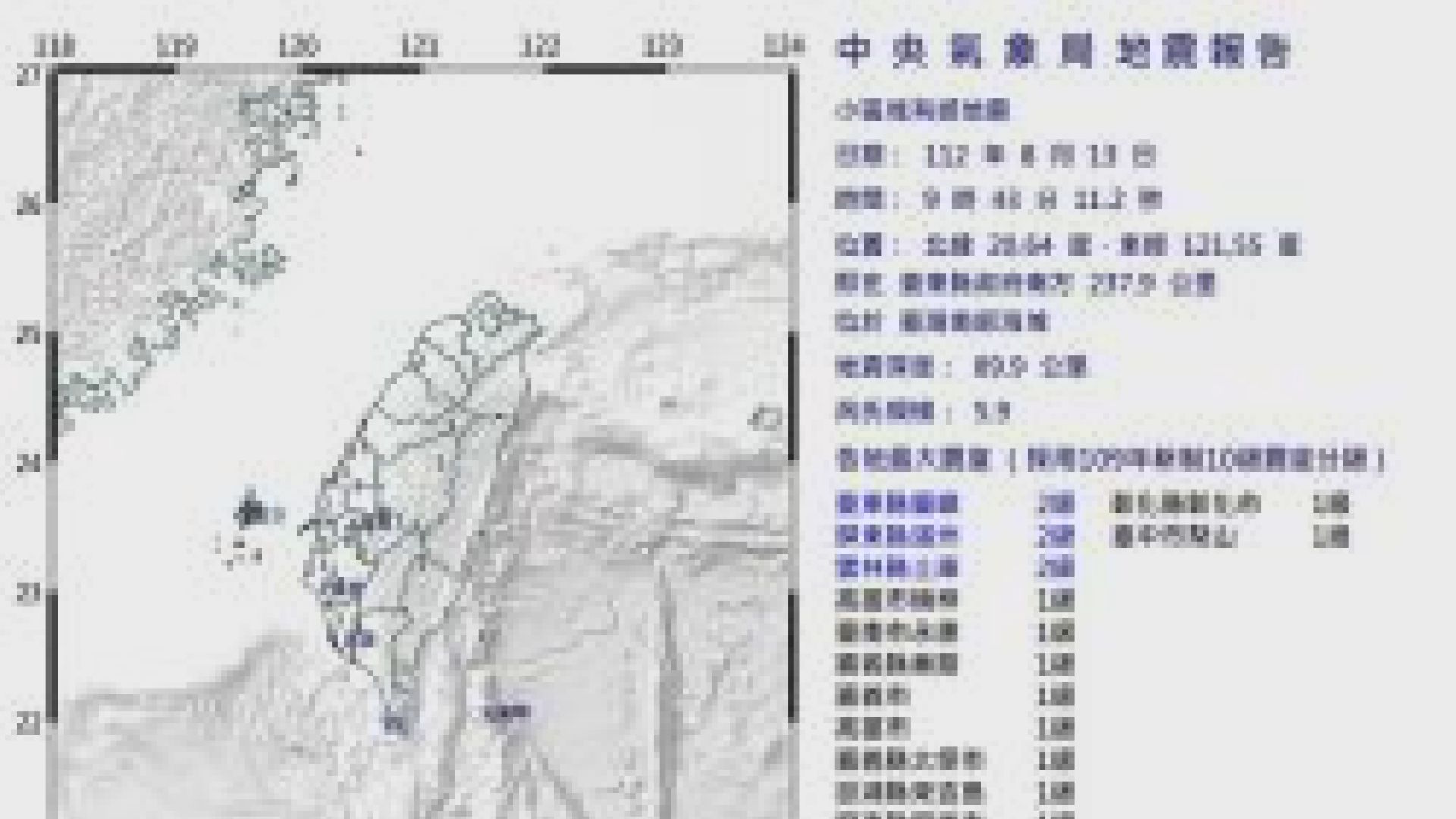 今（13）日上午9點43分左右，東南海域附近發生芮氏規模5.9地震，地震深度89.9公里，最大震度2級 。圖／台視新聞