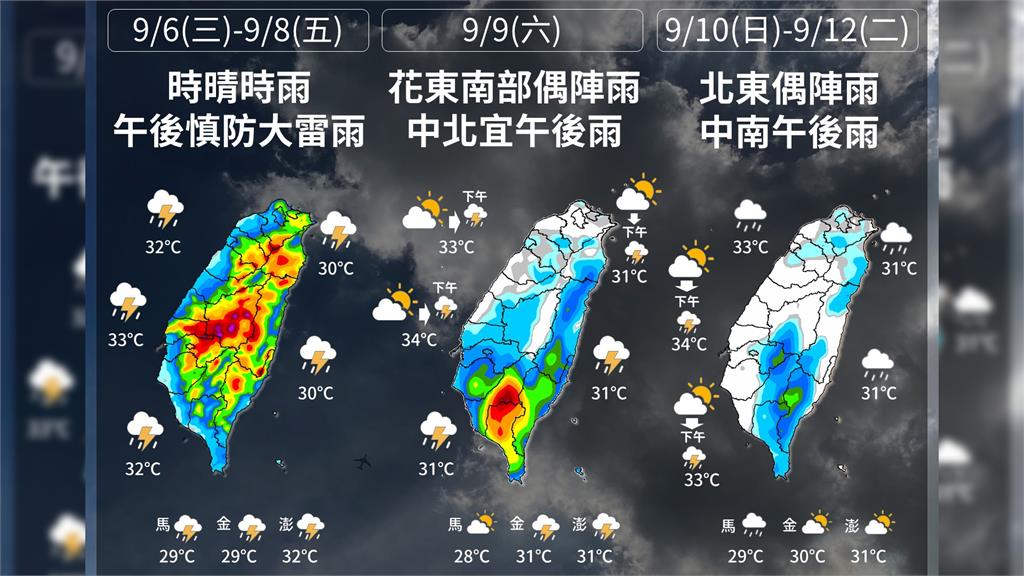 仍處大低壓帶水氣增，今嚴防午後雷陣雨。圖／台視新聞