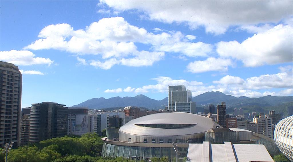 今各地大多為多雲到晴。圖／台視新聞（資料畫面）