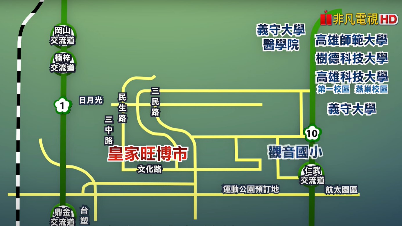 德旺建設在高雄大社推出「皇家旺博市」造鎮計畫，除了有半導體進駐優勢，周邊從國小、國中、高中、大學完整的規畫，為大社奠定文教基礎。（圖片擷取自網路影片畫面）