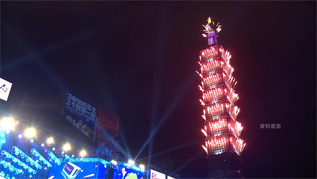 跨年夜訂房率14縣市破7成 「台北市」搶看101煙火最高。圖／台視新聞
