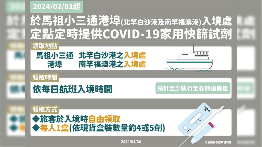 2/1起於馬祖小三通港埠入境處定時定點提供快篩試劑。圖／疾管署提供
