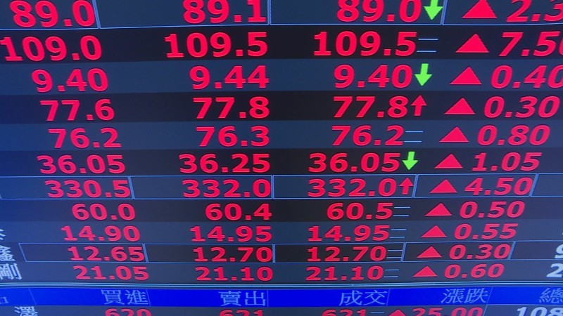 國泰投信公告旗下兩檔海外科技及債券型ETF，投資人可安全搭上這波商機。（示意圖／非凡新聞資料照）
