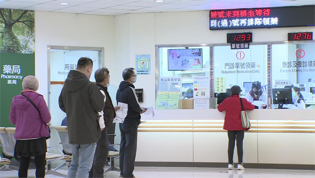 明年健保總額首破9000億元！2026年保費恐調整。圖／台視新聞