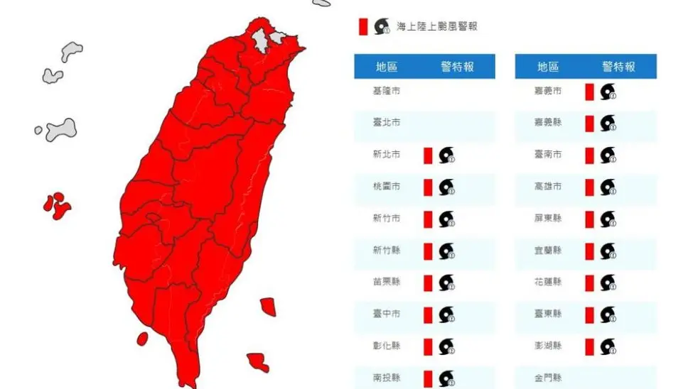 中央氣象署14：30再擴大陸上警戒範圍，本島僅剩基隆、台北未列入警戒區。圖／台視新聞