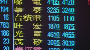 台積電龍擺尾收1120元 台股漲122點穩守2萬3