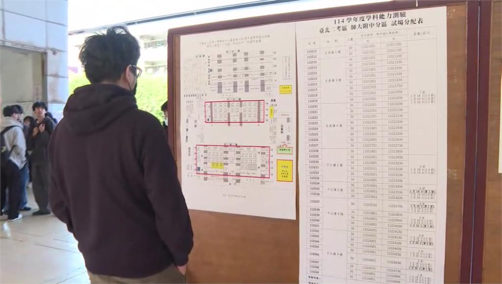 114 學年度學科能力測驗25日上午9點公布成績。圖／台視新聞