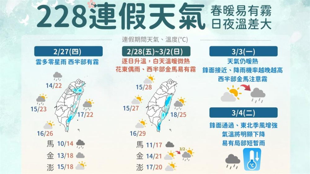 228連假天氣。圖／翻攝自Facebook@報天氣 - 中央氣象署