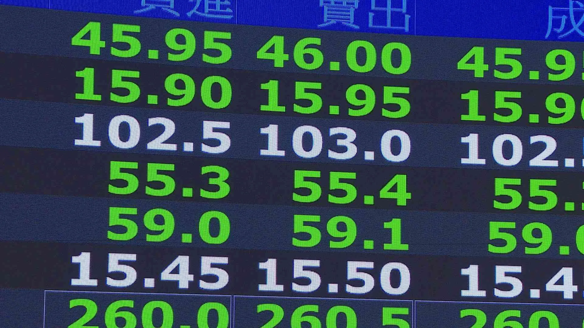 今（5）日台股下跌254.65點，跌幅1.23%，收在20532.99點。（圖／非凡新聞資料照）