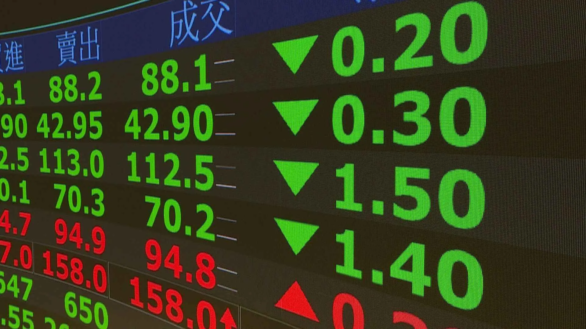 今（15）日台股下跌52.62點，跌幅0.24%，收在21730.25點。（圖／非凡新聞資料照）