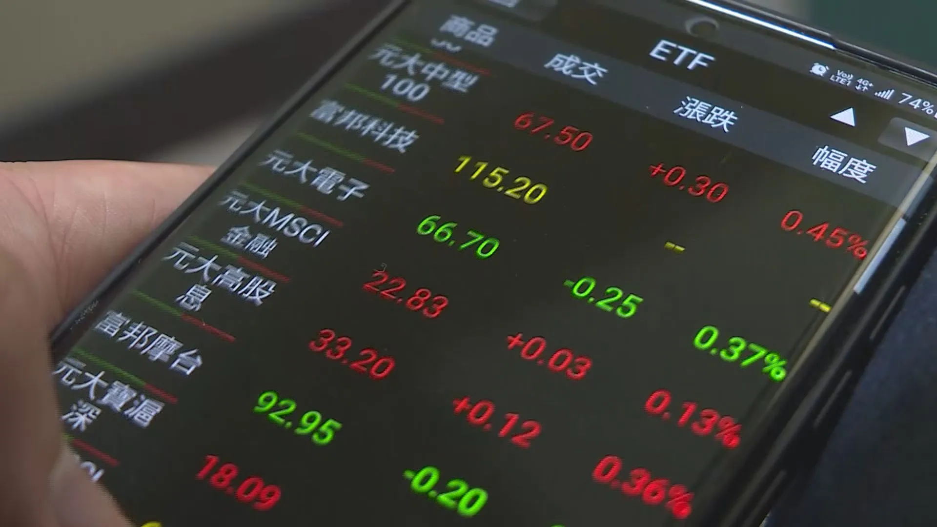 主動式台股ETF 引人氣回籠。圖／非凡新聞網資料照