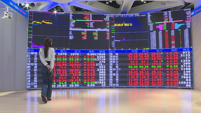 機器人.BBU接下多頭火把 台股最高衝上22587 。記者林秋強／攝影。