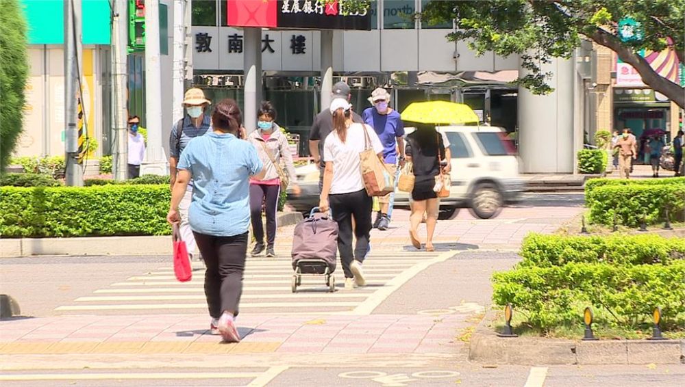 雙北亮高溫燈號，雙北注意防曬、中暑。圖／台視新聞