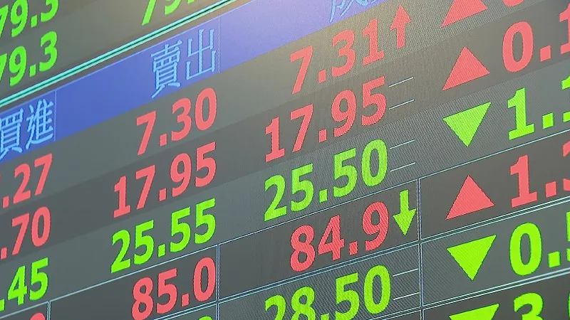 鴻海、聯發科救援，台股開低拉高，拚守24000大關/非凡新聞資料照