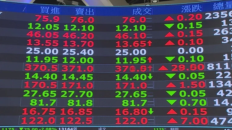 股王股后緊追 目標價齊喊6000元。圖／非凡新聞網資料照