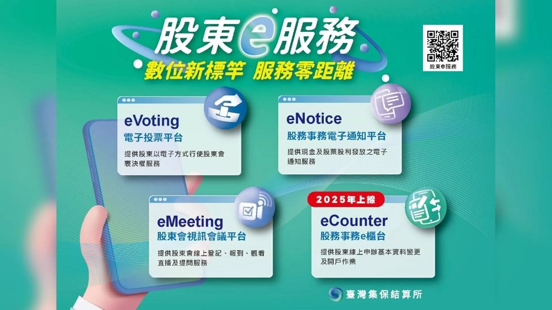 集保結算所於今年5月正式推出「股務事務e櫃台(eCounter)」平台，打造便捷數位的金融服務。（圖／臺灣集保結算所）