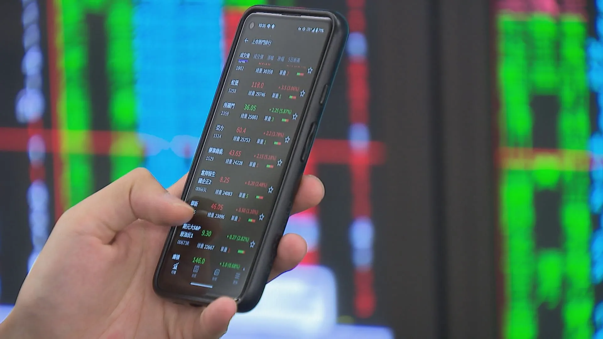 ETF示意圖。（圖／非凡新聞資料照）