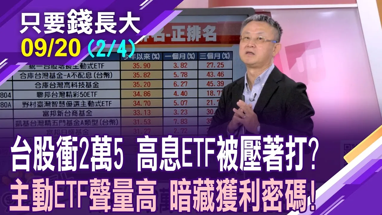 關稅硬是比日.韓高 還好台幣"升"不多?東協受動亂所苦 印度疑非戰之罪?風水輪流轉 被動式ETF苦哈哈?