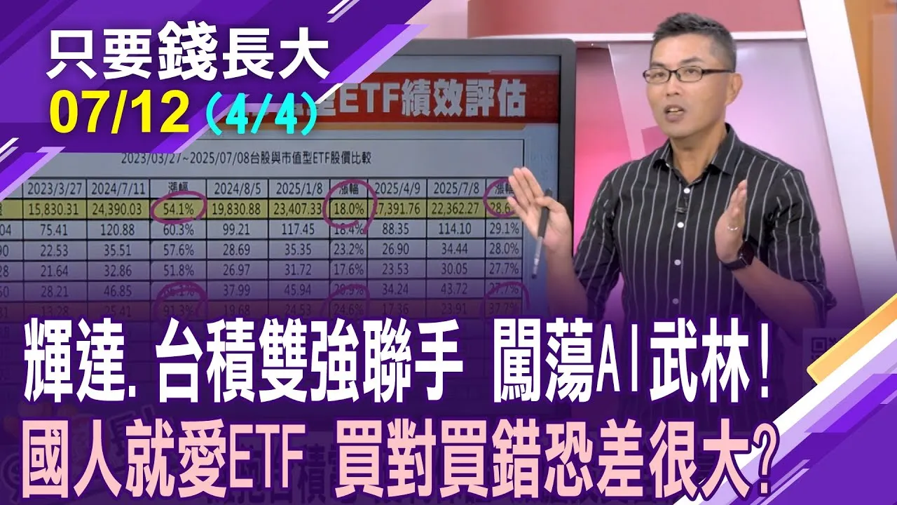 輝達一舉登上新高 含輝量ETF沒跟上 全是台幣惹得禍?迎接AI錢潮 卡位這11檔美股型ETF能"輝"開大步往前?