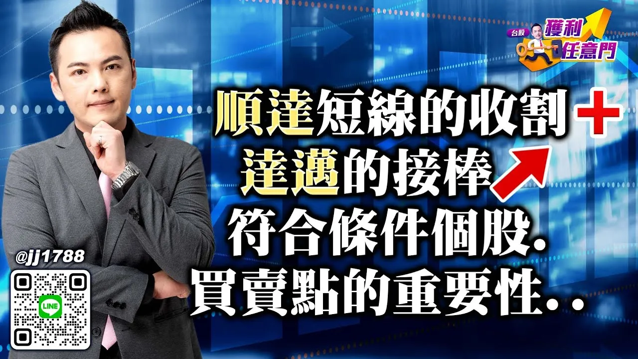 20250630台股獲利任意門 #林建宏 #台股獲利任意門 #永誠國際投顧