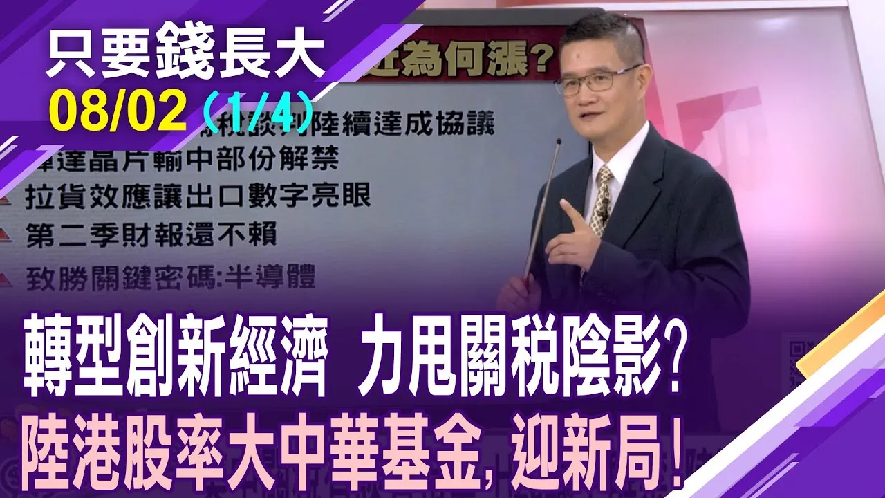 陸港台各自精采 大中華基金抬頭?LABUBU.金飾.飲料救了港股?DeepSeek橫空出世 AI效應在陸股發酵?