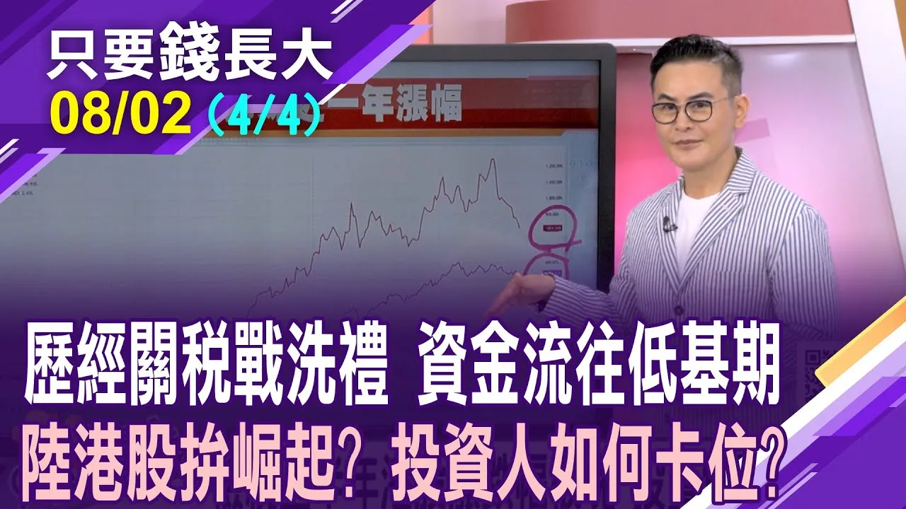 舊經濟退位,由新血接棒 港股錢力十足?強勢飆漲的陸港ETF有何本事?檢視H1港股漲跌幅板塊,找新寵?