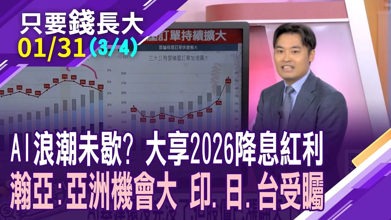 FED降息有機會,卻又沒把握?多元配置,無敵星星操作!AI基建還沒完沒了,但股價已漲翻天了 怎面對高估值?精準找投資機會!
