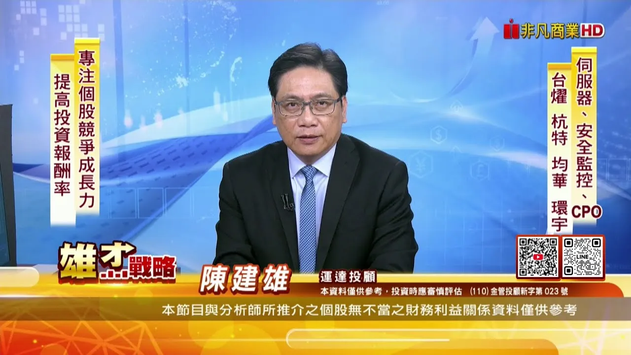 20250704雄才戰略 #陳建雄 #雄才戰略 #運達投顧