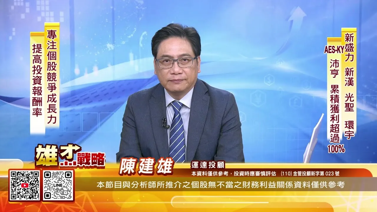 20250806雄才戰略 #陳建雄 #雄才戰略 #運達投顧