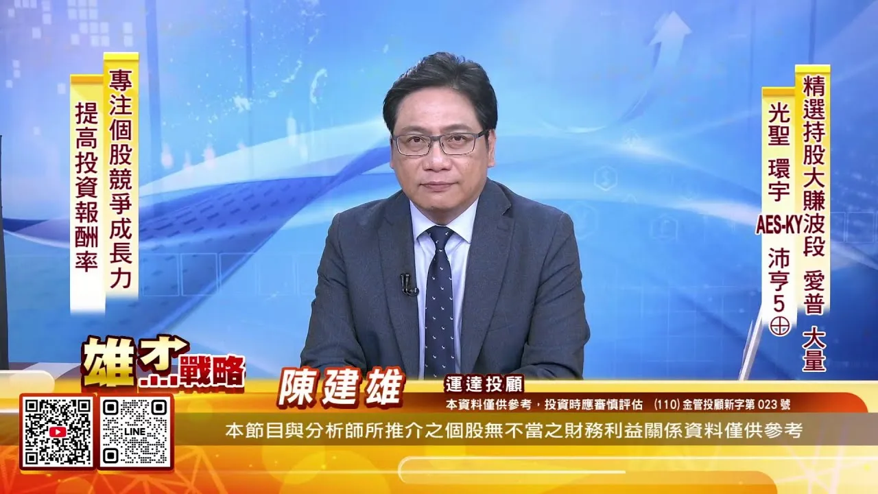 20250801雄才戰略 #陳建雄 #雄才戰略 #運達投顧