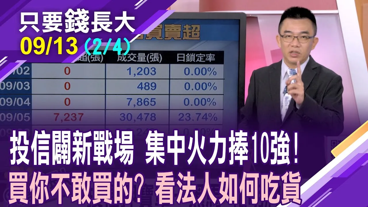 投信9月以來天天賣 與外資對作,誰勝出?9月賣了多檔PCB 7月押金居.9月續捧,有貓膩?投信齊力看好股,可搭轎?